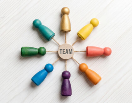 Team Effectiveness..... Where does it all start?